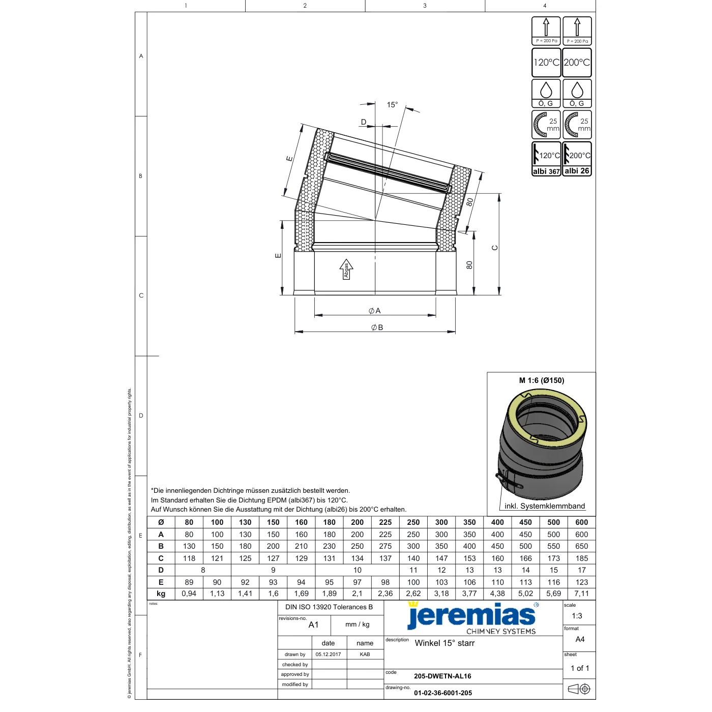 Kolano 15° T120 / P1 ⌀80 · DW-BLACK