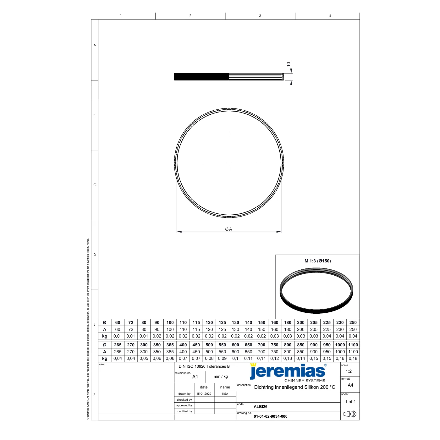 Uszczelka silikonowa ALBI26 do 200°C ⌀120 · DW-ECO 2.0 ALBI