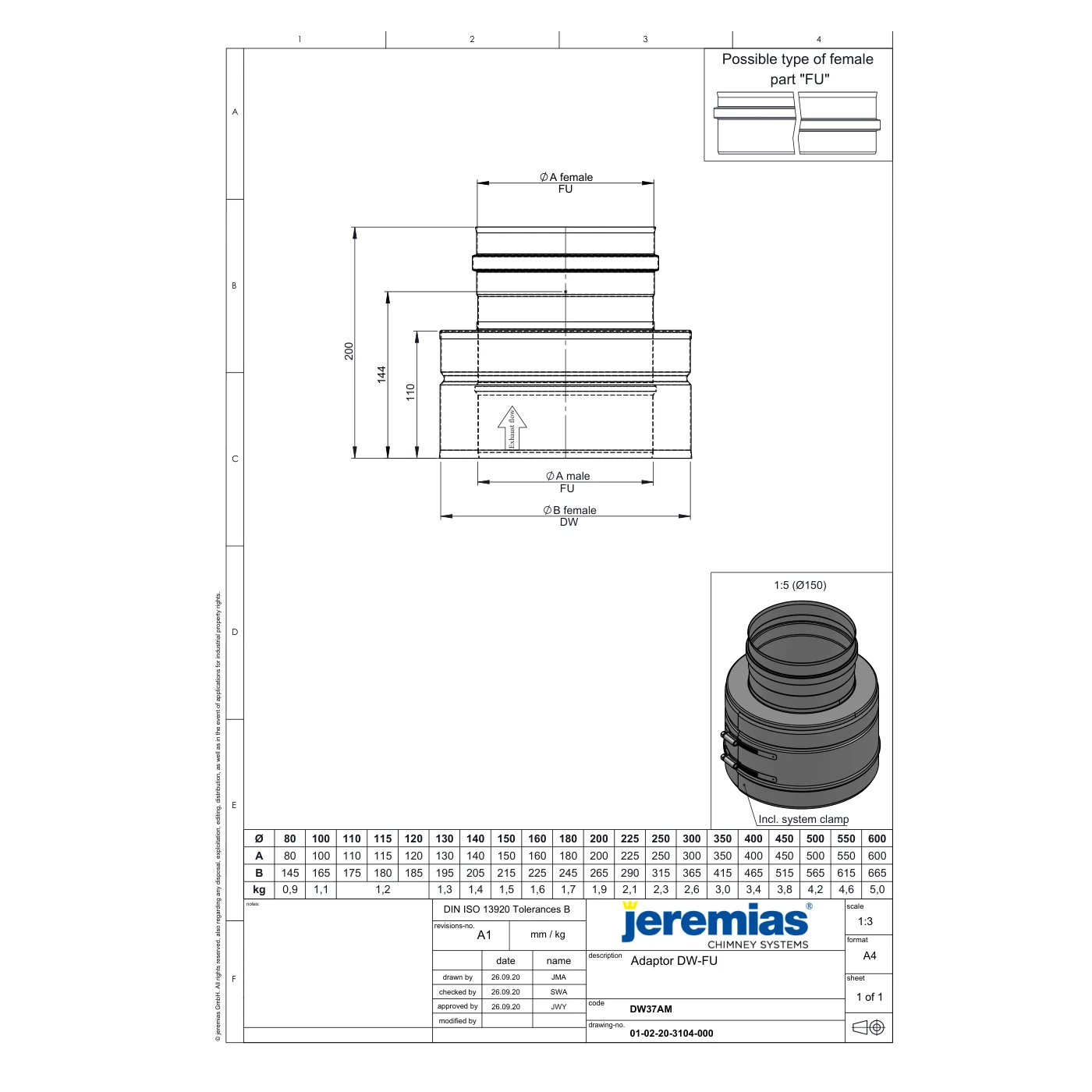 Przejście DW-EW ⌀130 · DW-FU 0,8 mm