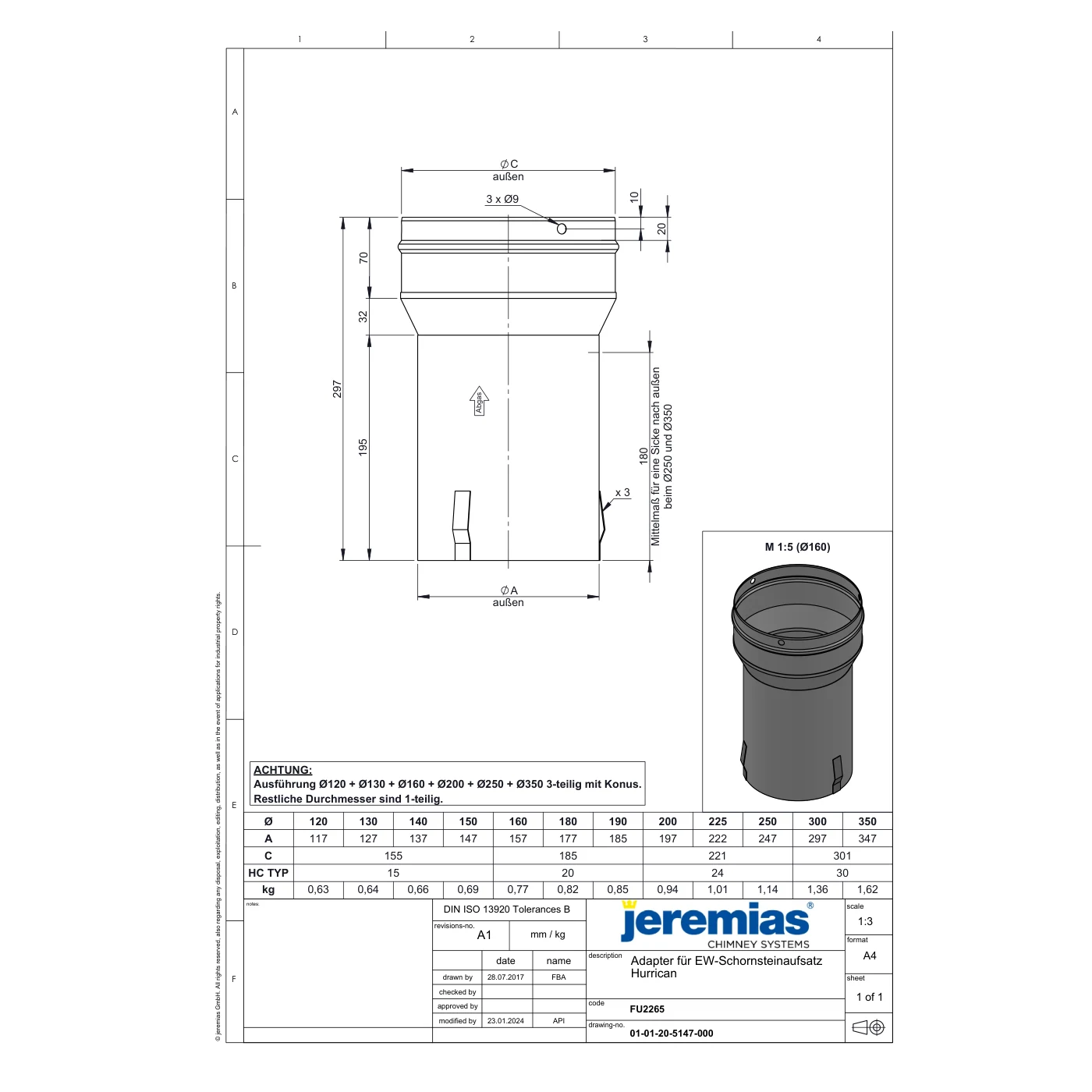 Podstawa wciskana rurowa do HC-15 ⌀130 · EW-FU