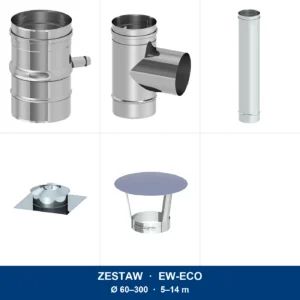 Zestaw renowacyjny EW-ECO · wkład do kotła gazowego lub olejowego
