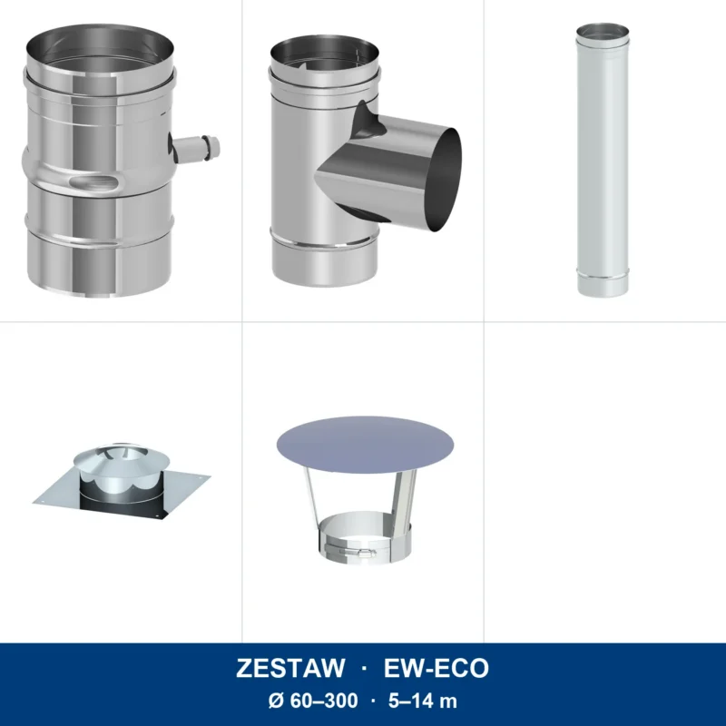Zestaw renowacyjny EW-ECO
