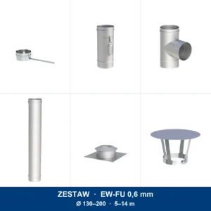 Zestaw renowacyjny EW-FU 0,6 mm · wkład do kominka lub pieca