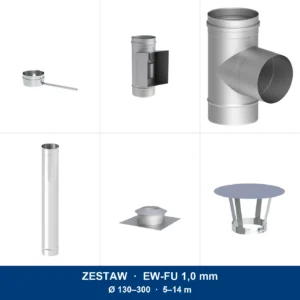 Zestaw renowacyjny EW-FU 1,0 mm · wkład żaroodporny do paliw stałych