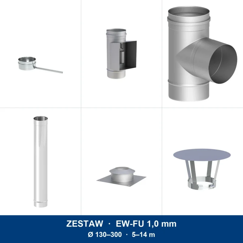 Zestaw renowacyjny EW-FU 1,0 mm