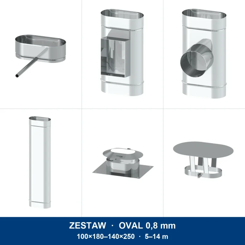 Zestaw renowacyjny OVAL 0,8 mm