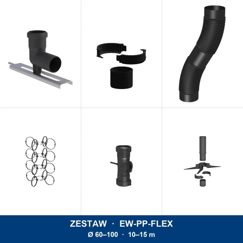 Zestaw renowacyjny EW-PP-FLEX
