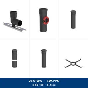 Zestaw renowacyjny EW-PPS · wkład PP do kotła kondensacyjnego