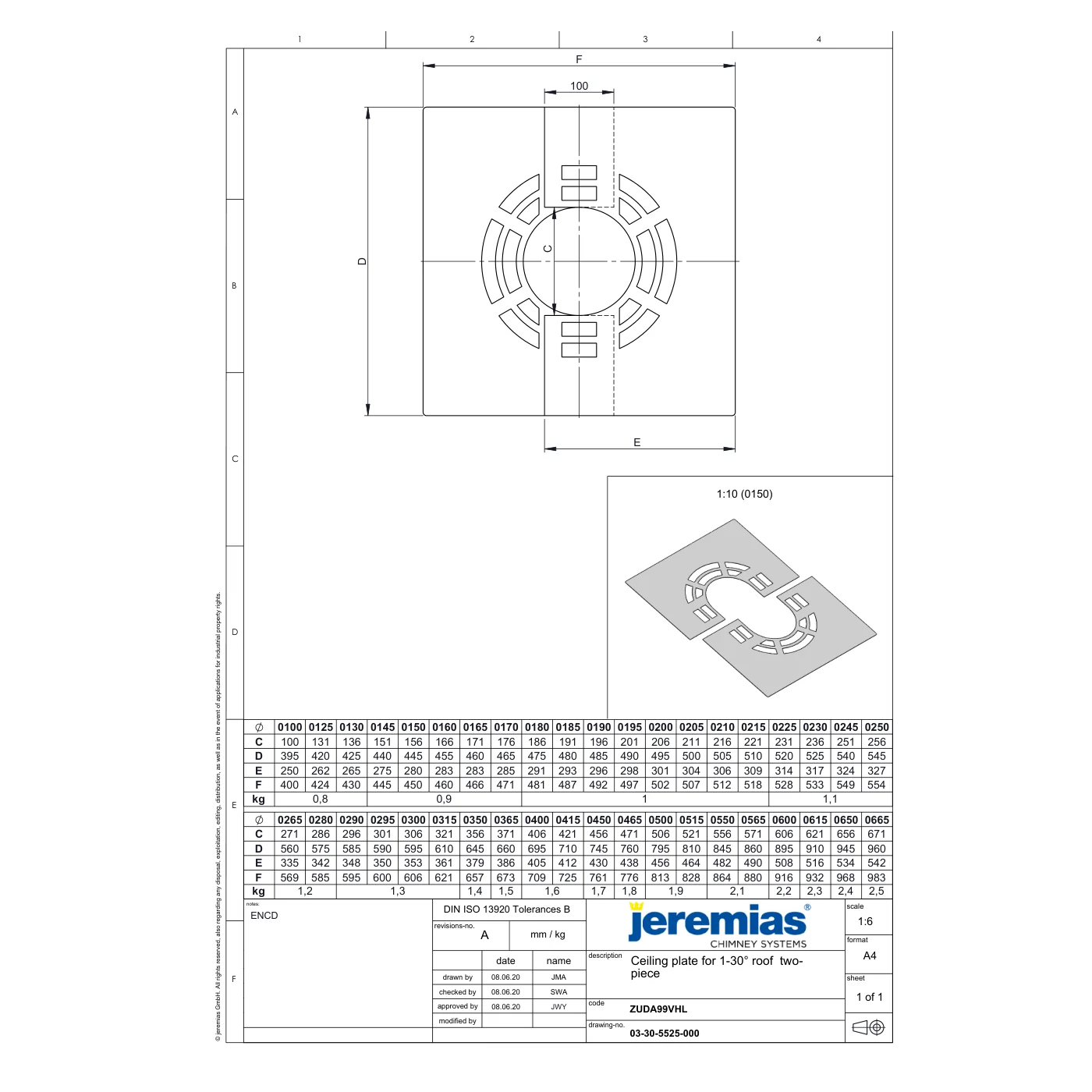 Osłona przejścia przez strop/ścianę 0°-30° ⌀100/150 · TWIN-GAS
